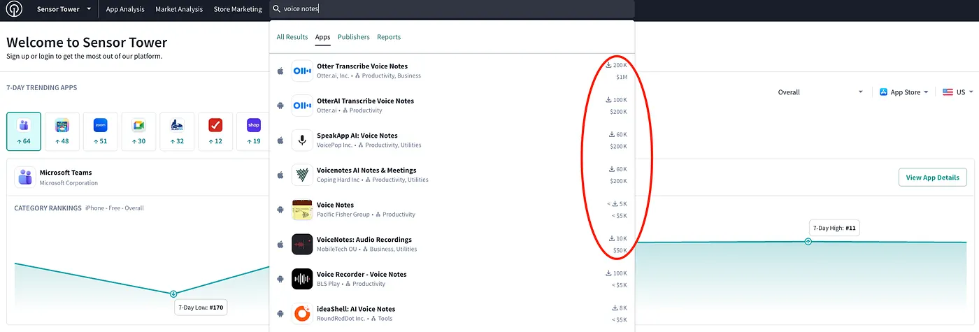 Sensor Tower search for voice notes apps, showing each competitor's downloads and revenue