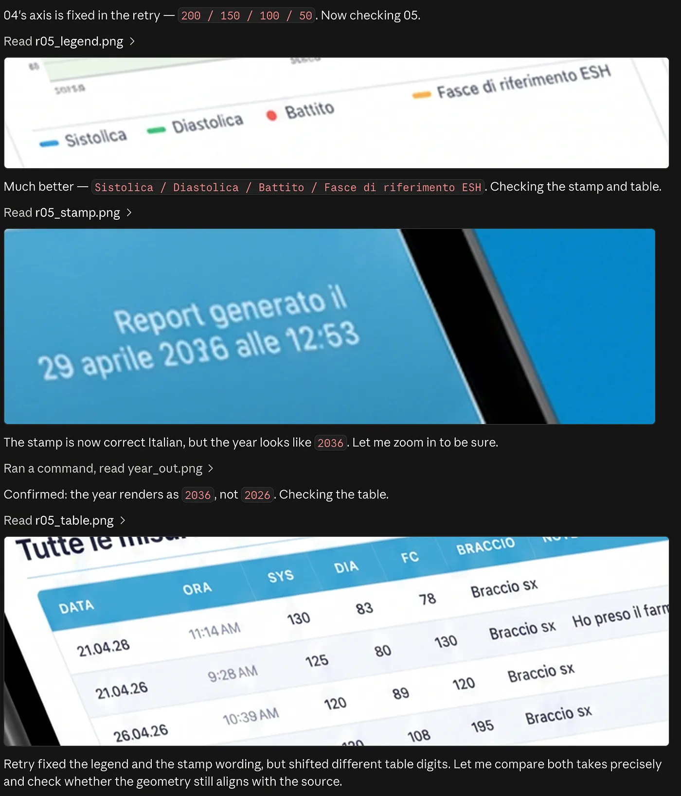 Checking the re-rendered Italian screenshot: legend, date stamp and table values