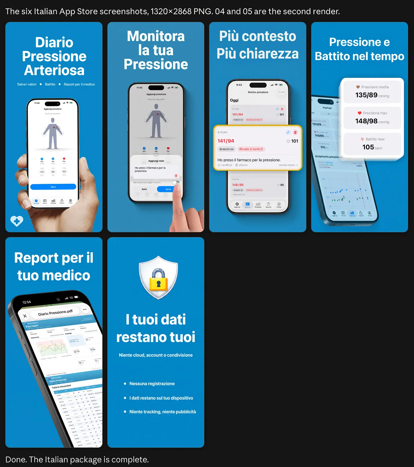 The six finished Italian App Store screenshots for the blood pressure app
